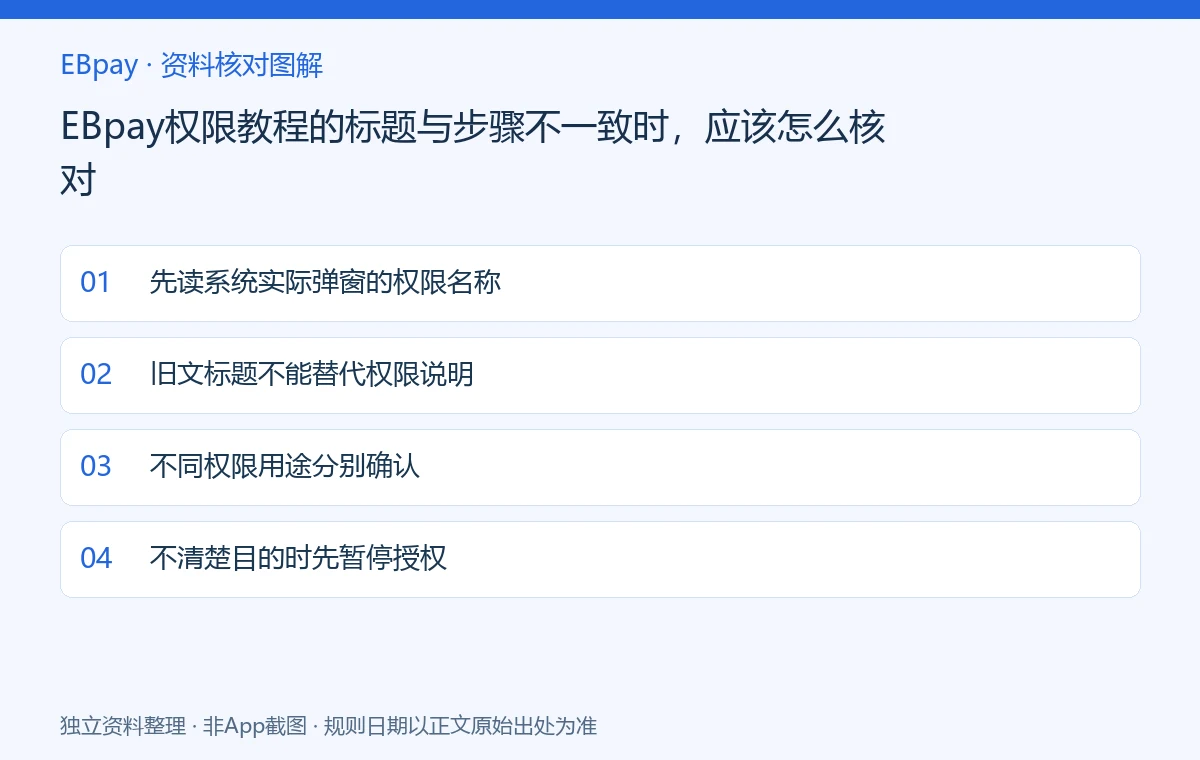 EBpay权限教程的标题与步骤不一致时,应该怎么核对:资料核对示意图